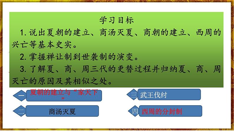 部编版七上历史2.4《夏商周的更替》课件+素材02