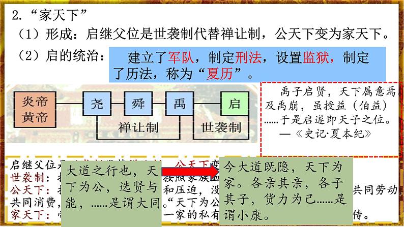 部编版七上历史2.4《夏商周的更替》课件+素材05