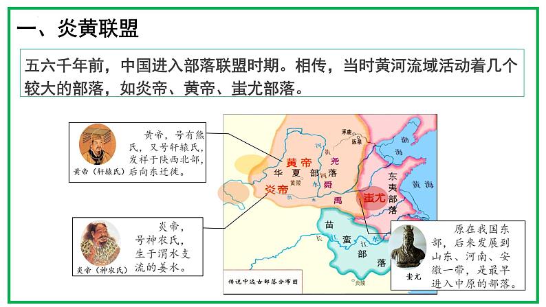 人教版历史七年级上册课件第3课  远古的传说05