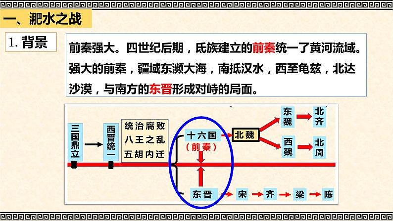 人教版历史七年级上册课件第19课 北魏政治和北方民族大交融第4页