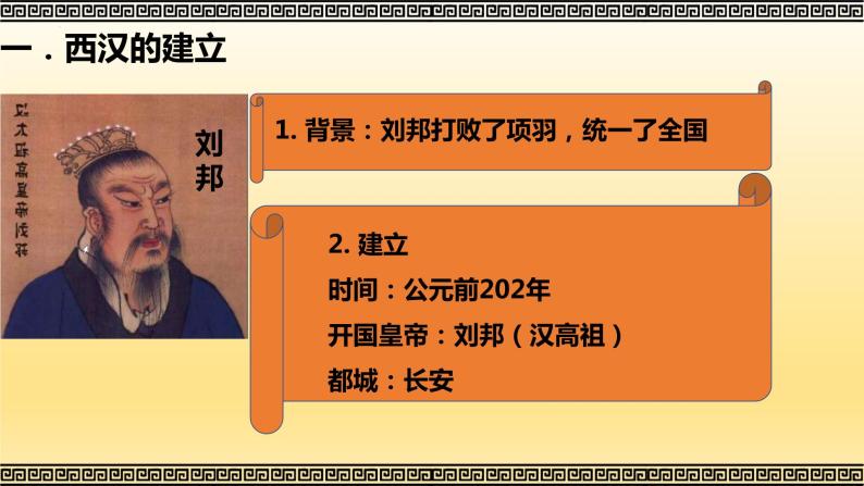 人教版历史七年级上册课件第11课 西汉建立和“文景之治“05