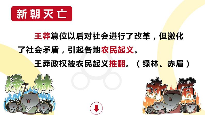 人教版历史七年级上册 13东汉的兴衰课件第5页