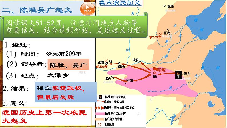 部编版七上历史3.10《秦末农民大起义》课件+素材08