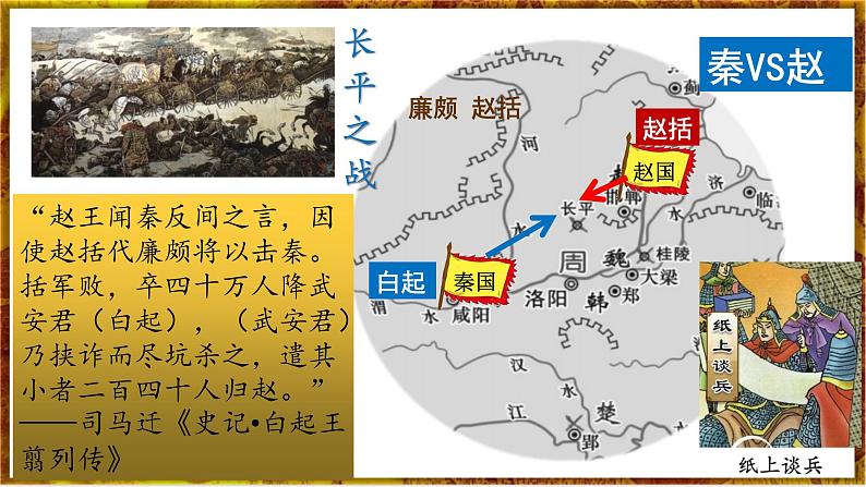 部编版七上历史2.7《战国时期的社会变化》课件+素材07