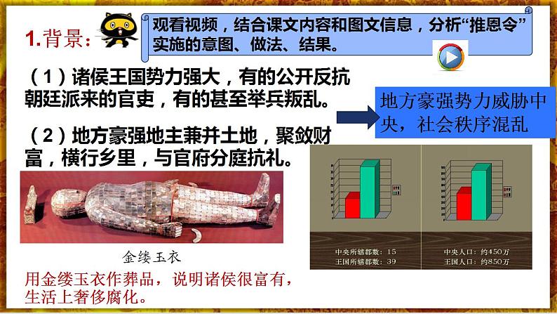 部编版七上历史3.12《汉武帝巩固大一统王朝》课件+素材08