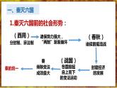 部编版七上历史3.9《秦统一中国》课件+素材