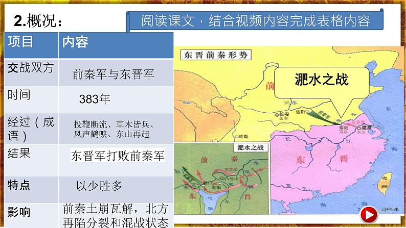 第19课  北魏政治和北方民族大第5页