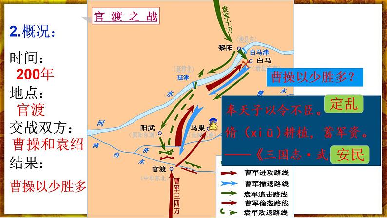 部编版七上历史4.16《三国鼎立》课件+素材05