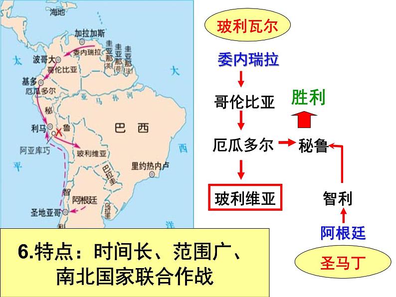 第1课殖民地人民的反抗斗争第8页