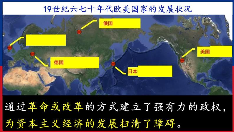 2.5+第二次工业革命+课件+2022-2023学年部编版九年级历史下册05