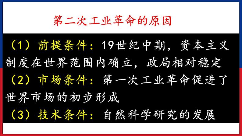 2.5+第二次工业革命+课件+2022-2023学年部编版九年级历史下册07