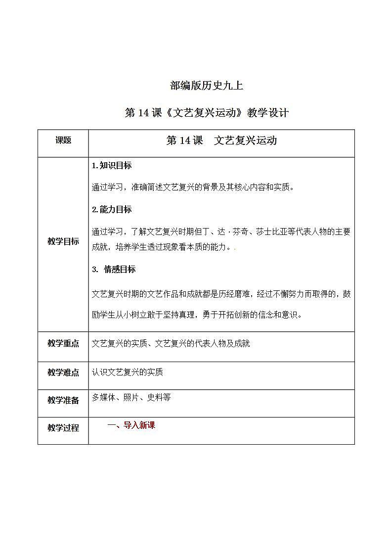 第14课《文艺复兴运动》课件+教案+同步练习01