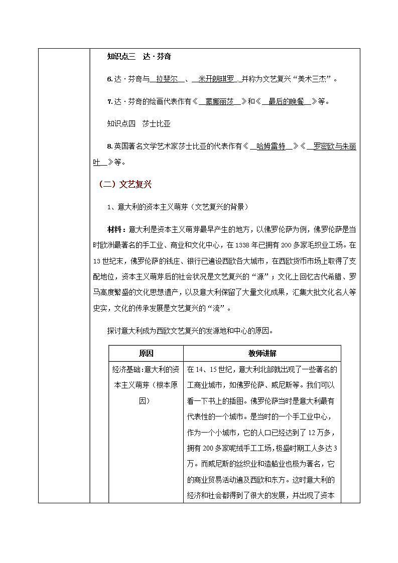 第14课《文艺复兴运动》课件+教案+同步练习03