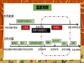 第九课《中世纪城市和大学的兴起》PPT+教学设计+同步练习