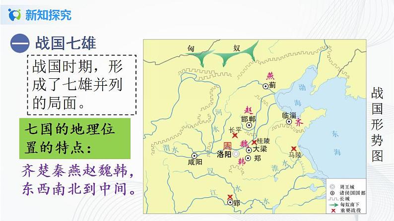 第7课　战国时期的社会变化 课件（33张PPT）+教学设计+同步练习05