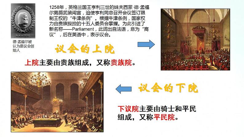 部编版历史九年级上册 第17课 君主立宪制的英国 课件08