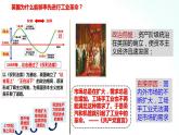 部編版歷史九年級(jí)上冊(cè) 第20課 第一次工業(yè)革命 課件