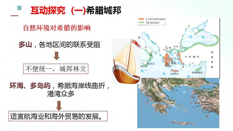 部编版历史九年级上册 第4课 希腊城邦和亚力山大帝国 课件05