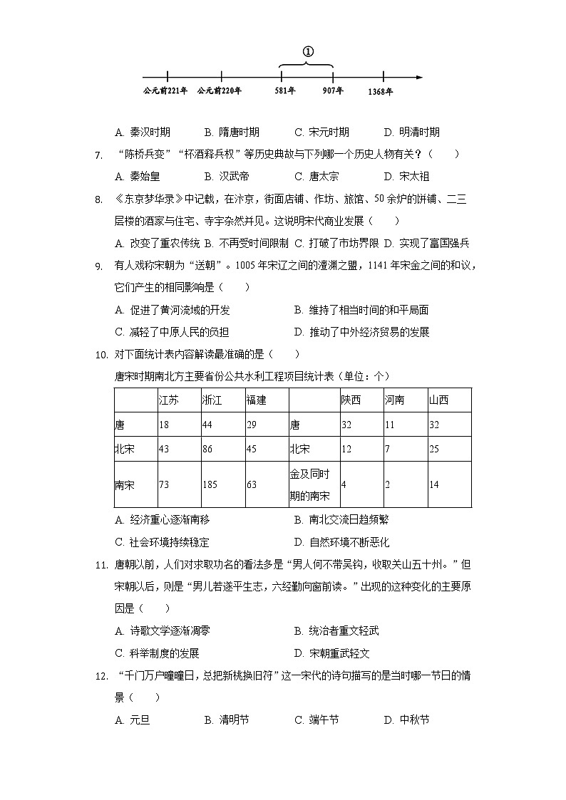 2021-2022学年海南省东方市七年级（下）期末历史试卷（含解析）第2页