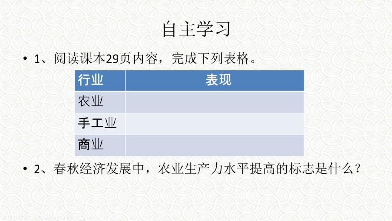 第6课  动荡的春秋时期课件05