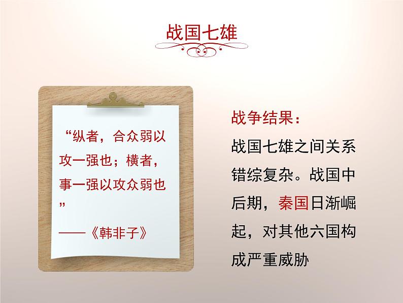 第7课-战国时期的社会变化课件第8页