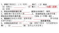 2020-2021学年第四单元 封建时代的亚洲国家第12课 阿拉伯帝国授课ppt课件