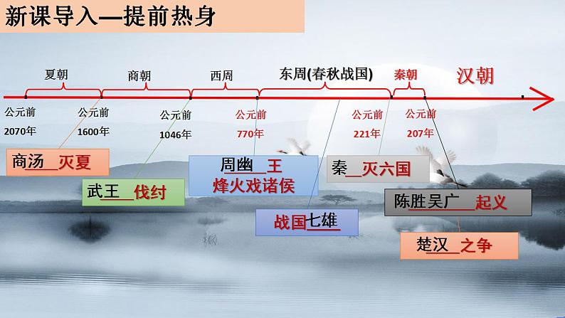 第11课 西汉建立和“文景之治”课件第1页