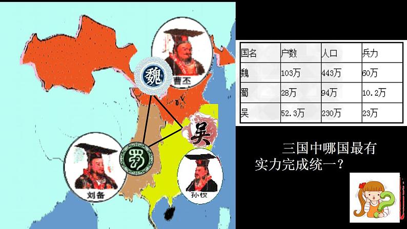 第17课 西晋的短暂统一和北方各族的内迁课件01