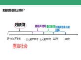 1.1 中国境内早期人类的代表——北京人 课件 2022-2023学年部编版历史七年级上册