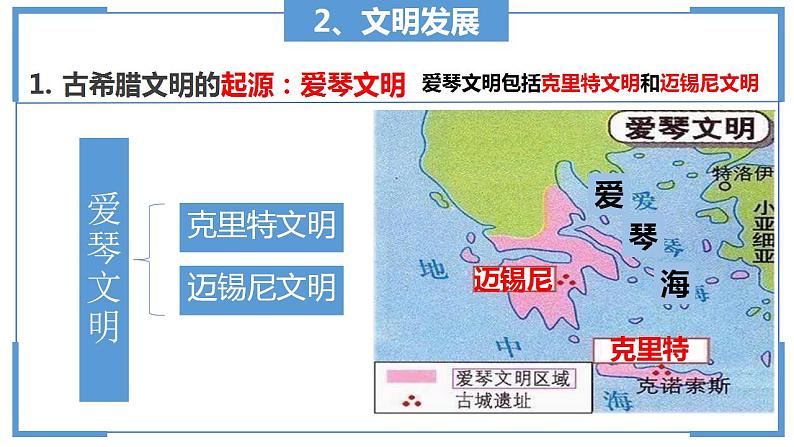 2.4希腊城邦与亚历山大帝国课件2022_2023学年部编版九年级历史上册06