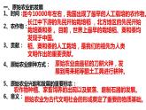 1.2原始农耕生活课件2022_2023学年部编版七年级历史上册