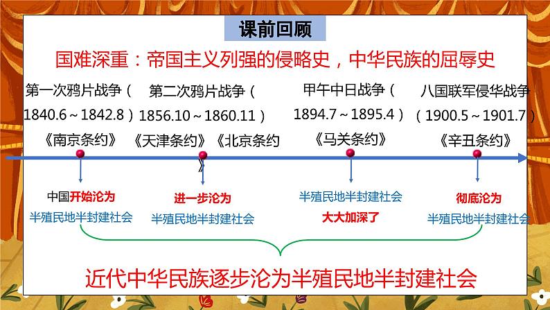 3.1《革命先行者孙中山》课件+教案+练习03