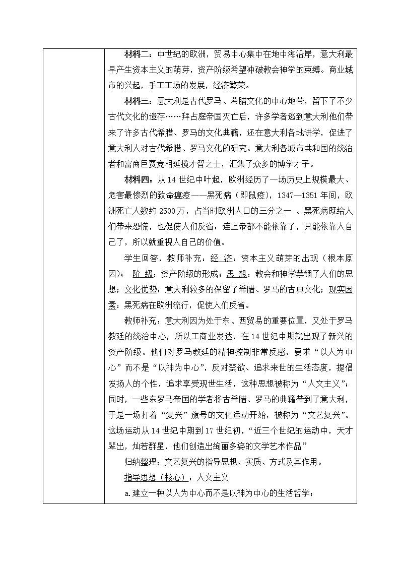 第14课 《文艺复兴运动》PPT+教学设计+同步练习02