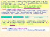 人教版中国历史八年级下册《新编基础训练》第9课《对外开放》训练题评讲PPT课件