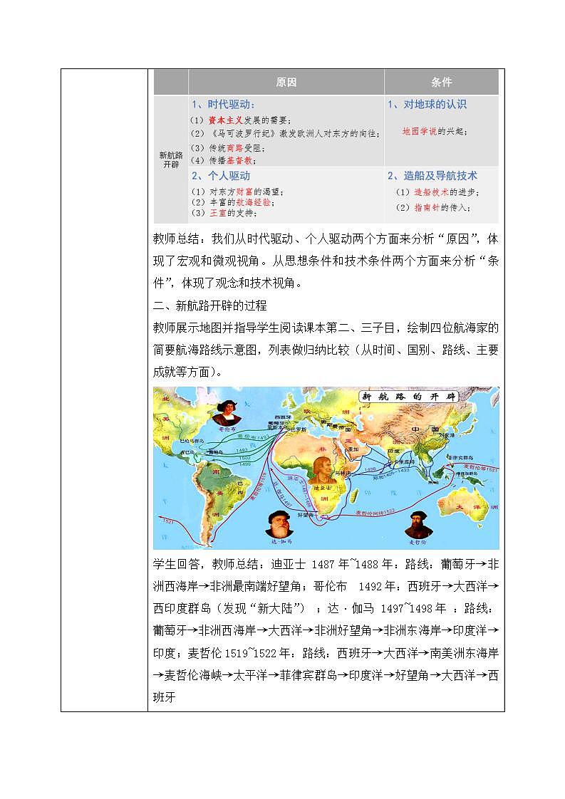 第15课《探寻新航路》PPT+教学设计+同步练习02