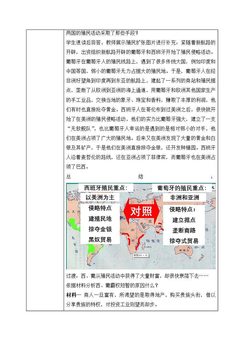 第16课《早期殖民掠夺》PPT+教学设计+同步练习02