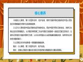 6.2《七七事變與全民族抗戰(zhàn)》課件+教案+練習(xí)