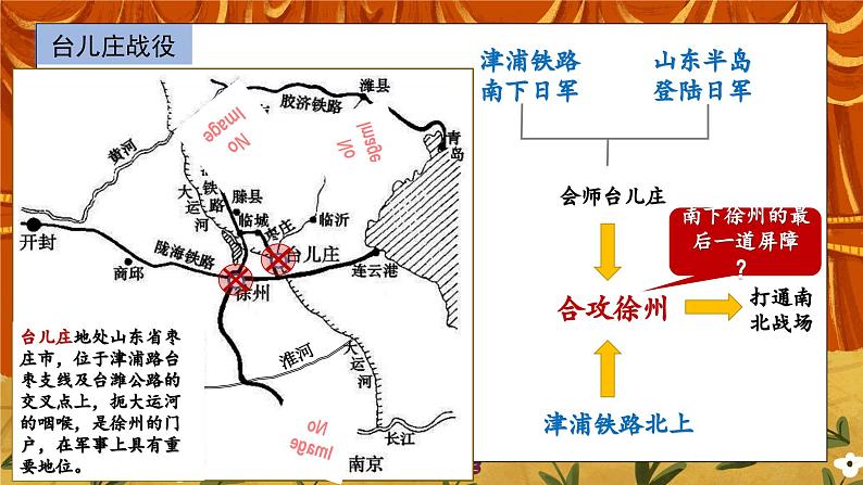 6.3《正面战场的抗战》课件+教案+练习08