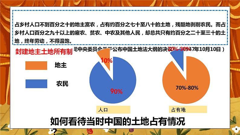 7.2《人民解放战争的胜利》课件+教案+练习06