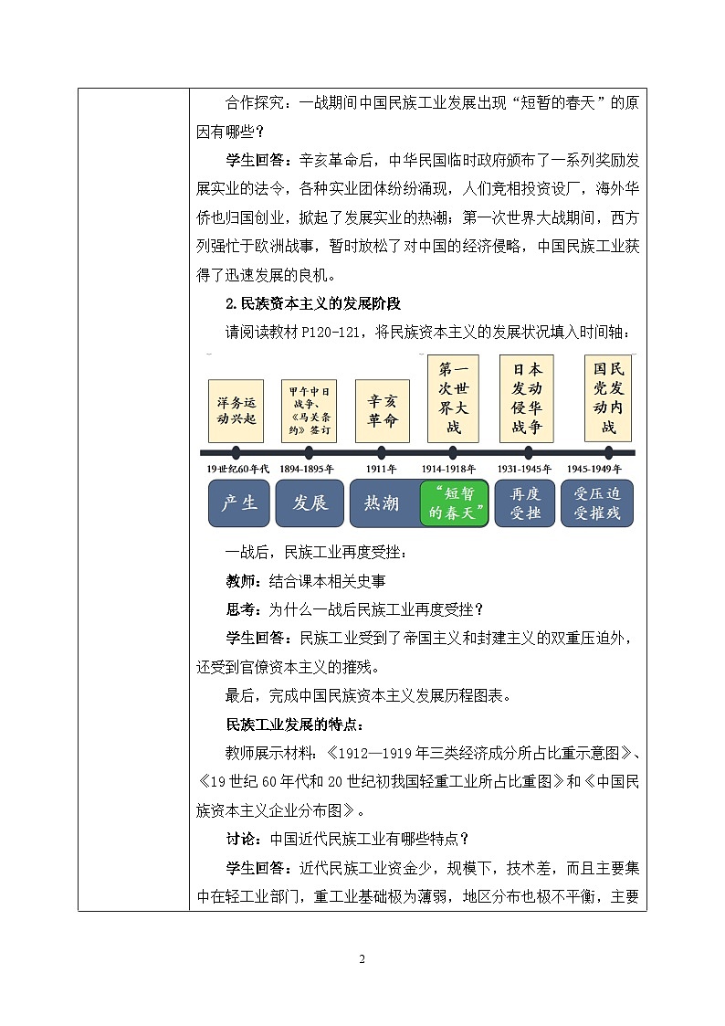 8.1《经济和社会生活的变化》课件+教案+练习02