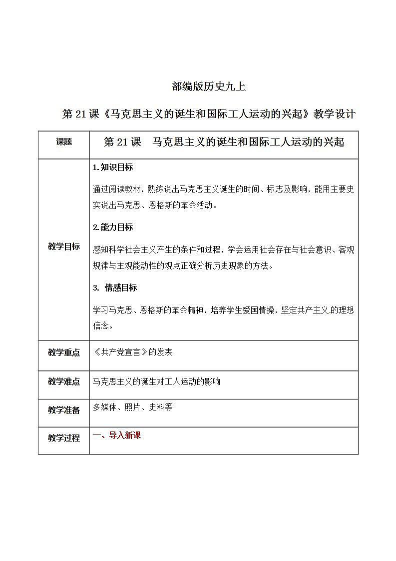 第21《马克思主义的诞生和国际工人运动的兴起》课件+教案+同步练习01