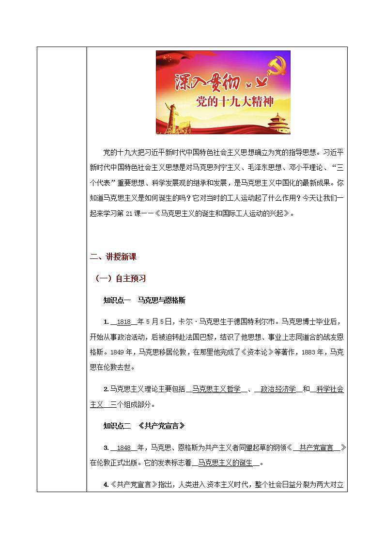 第21《马克思主义的诞生和国际工人运动的兴起》课件+教案+同步练习02