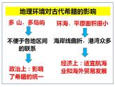 2.4希腊城邦和亚历山大帝国课件  部编版九年级历史上册