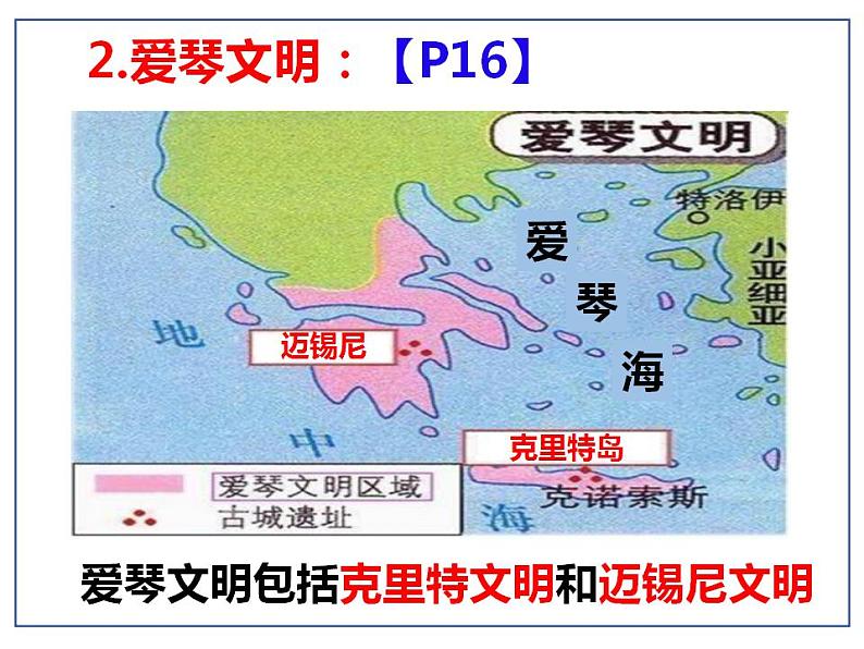 2.4希腊城邦和亚历山大帝国课件  部编版九年级历史上册06