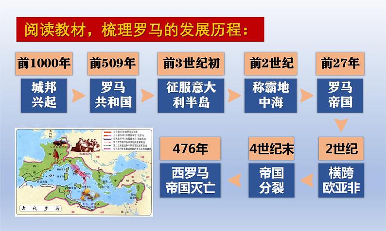 2.5 罗马城邦和罗马帝国  课件  部编版九年级历史上册第3页