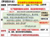 3.10拜占庭帝国和《查士丁尼法典》课件  部编版九年级历史上册