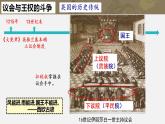 6.17君主立宪制的英国课件  部编版九年级历史上册