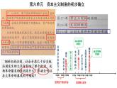 6.19法国大革命和拿破仑帝国 课件  部编版九年级历史上册