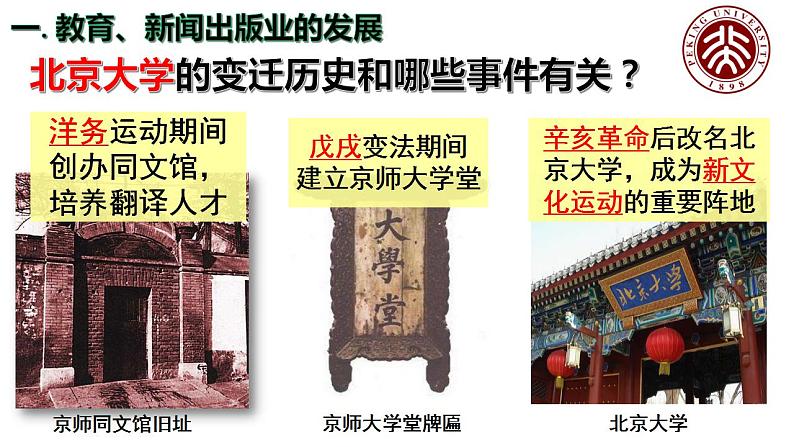 人教部编版历史八年级上 26《教育文化事业的发展》课件06