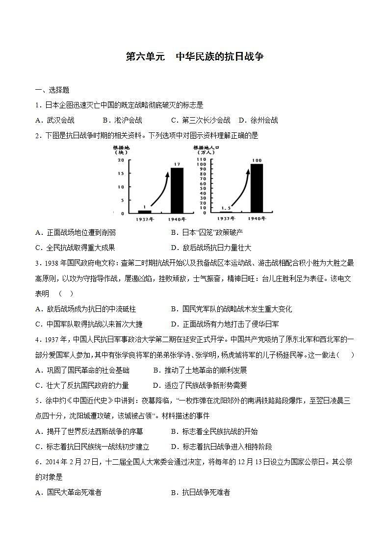 第六单元 中华民族的抗日战争-八年级历史上册同步阶段测评卷（含答案解析）01